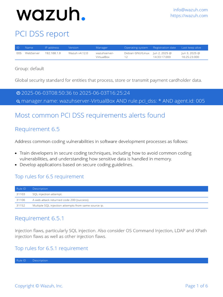 PCI DSS Compliance Report Overview | PDF | Information Technology ...