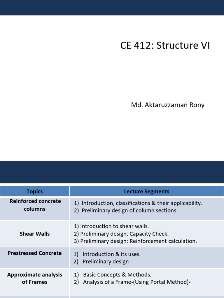 CE 412: Reinforced Concrete Design Syllabus | PDF
