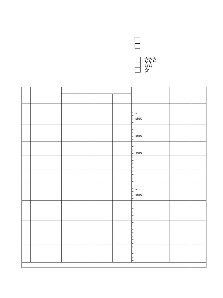 Form Isian Perusahaan Jasa APDN | PDF