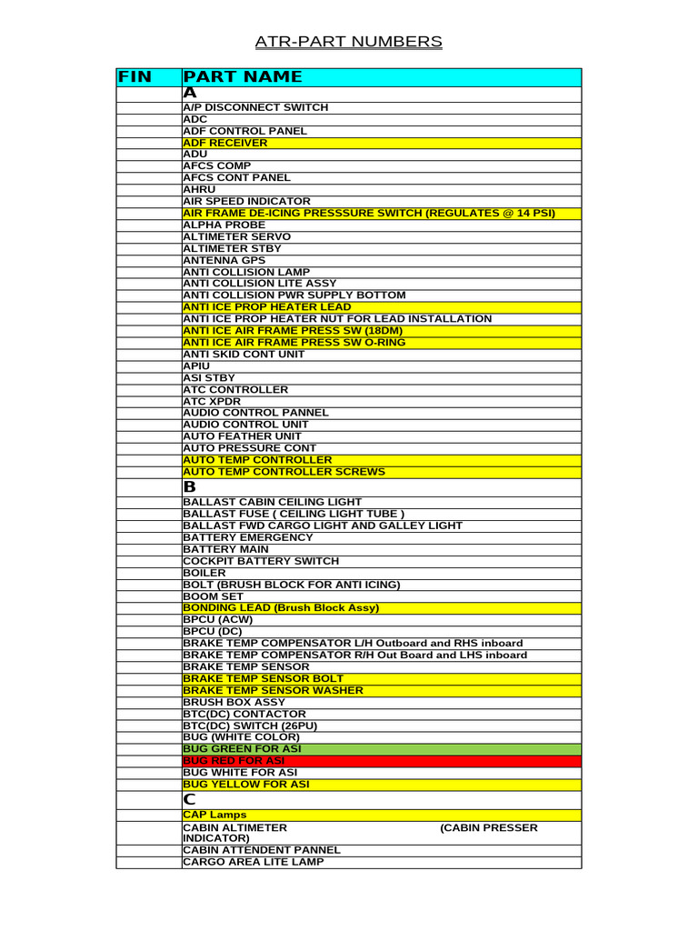 ATR Part Numbers and Descriptions List | PDF | Flight Recorder | Aviation