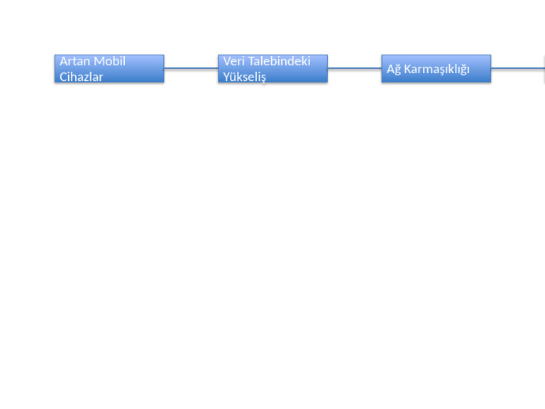 Problem Definition Illustration | PDF