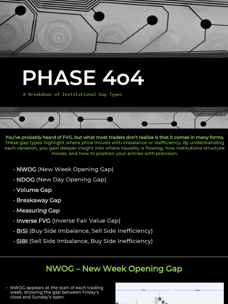 Phase 4o4 FVG | PDF | Day Trading | Investing