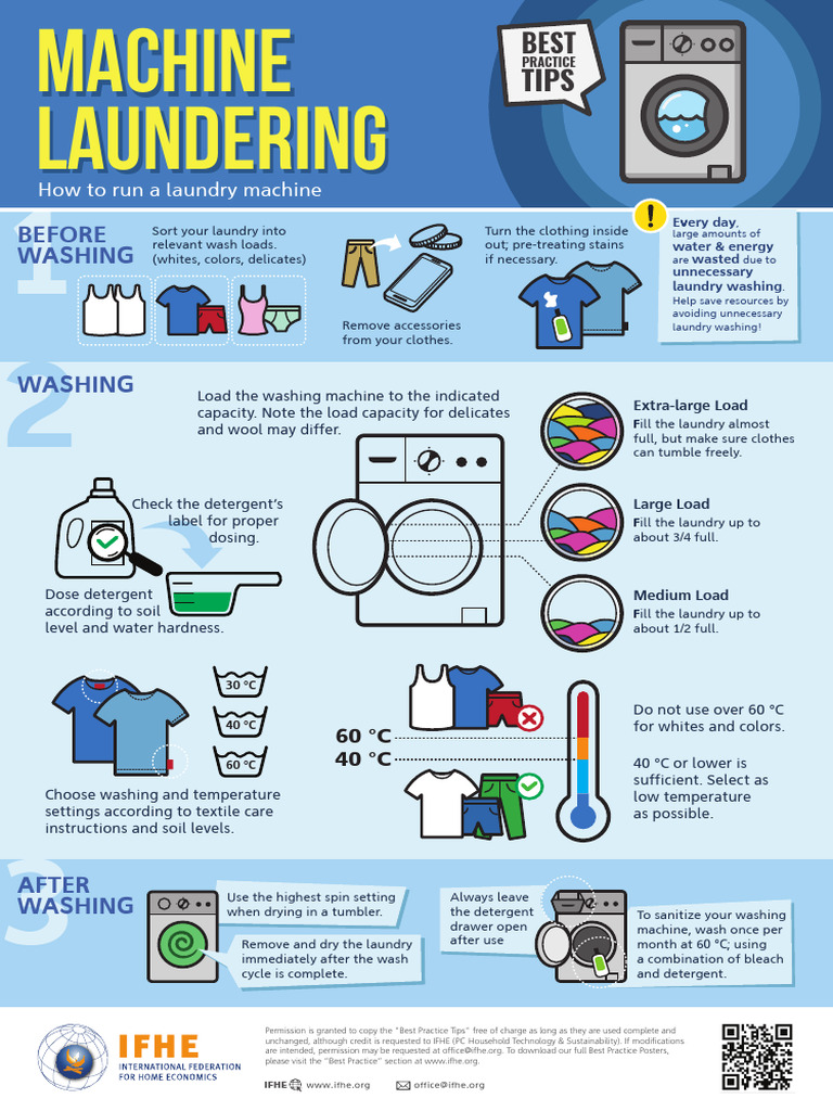Best Practices for Laundry Machine Use | PDF | Laundry | Washing Machine