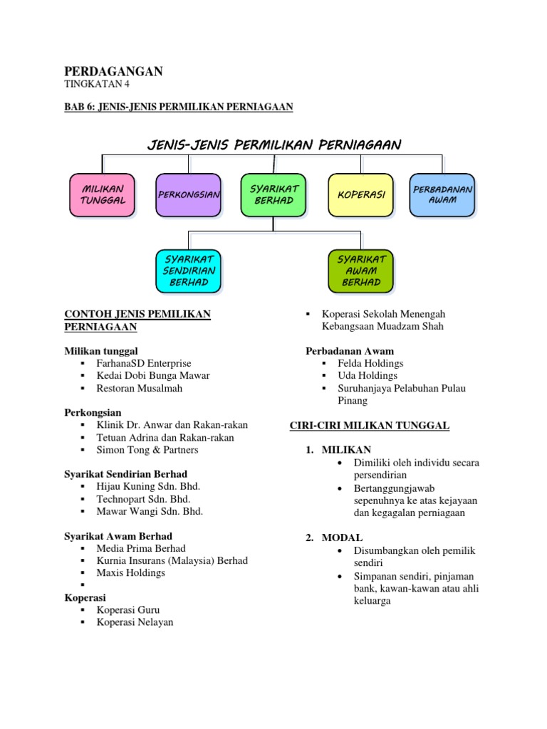 Nota Edaran Pdf