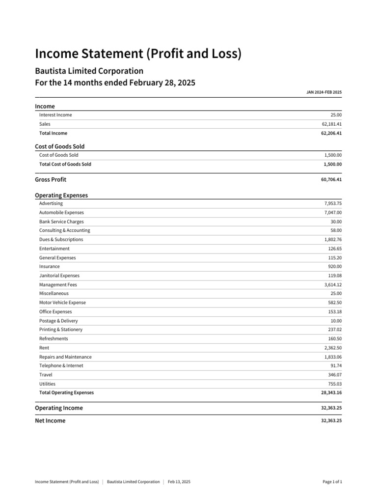 Bautista Corp Income Statement 2025 | PDF | Income Statement | Expense