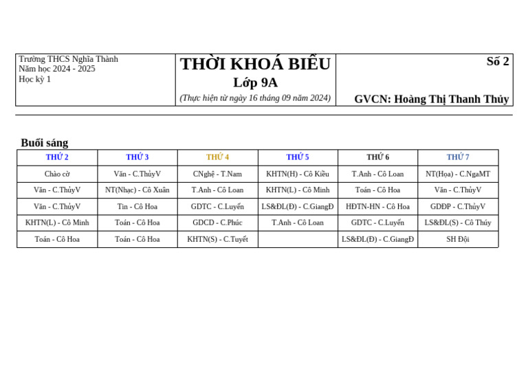 TKB SỐ 2 | PDF