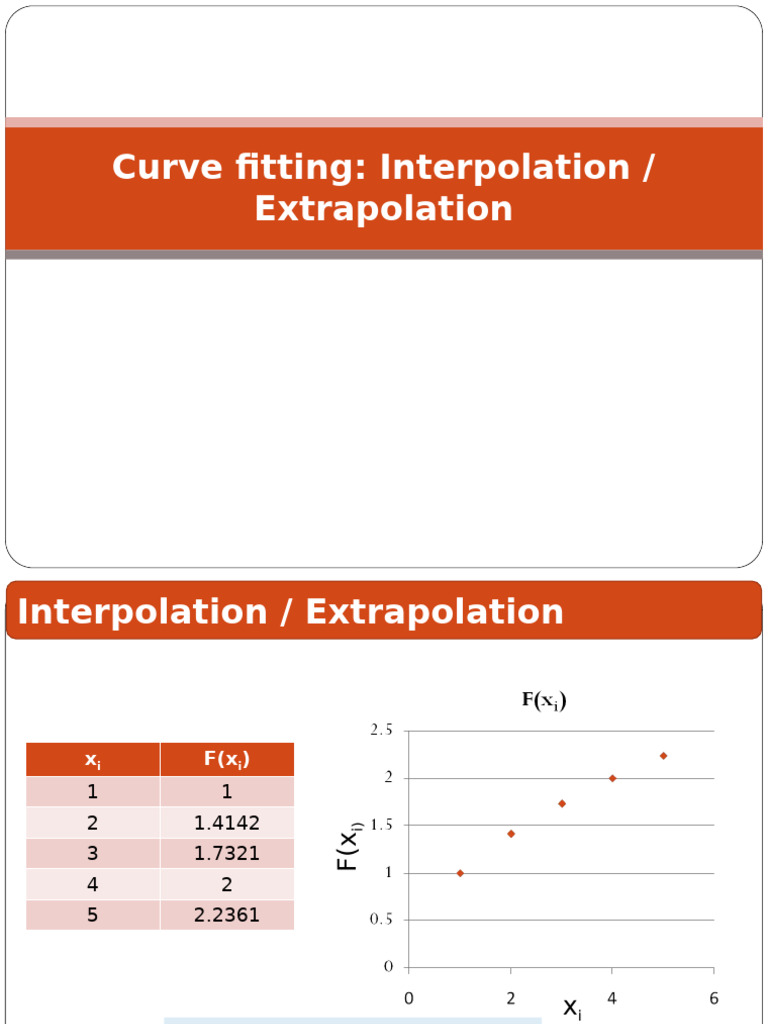 Interpolation and Extrapolation Methods | PDF | Interpolation ...