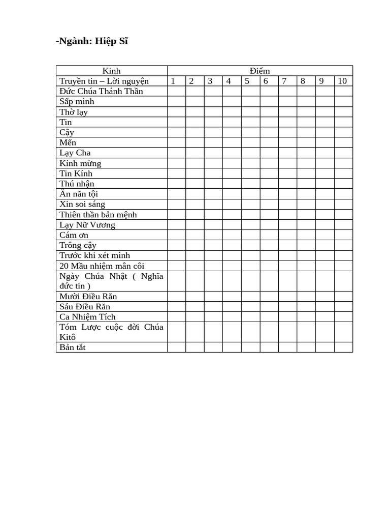Kinh | PDF