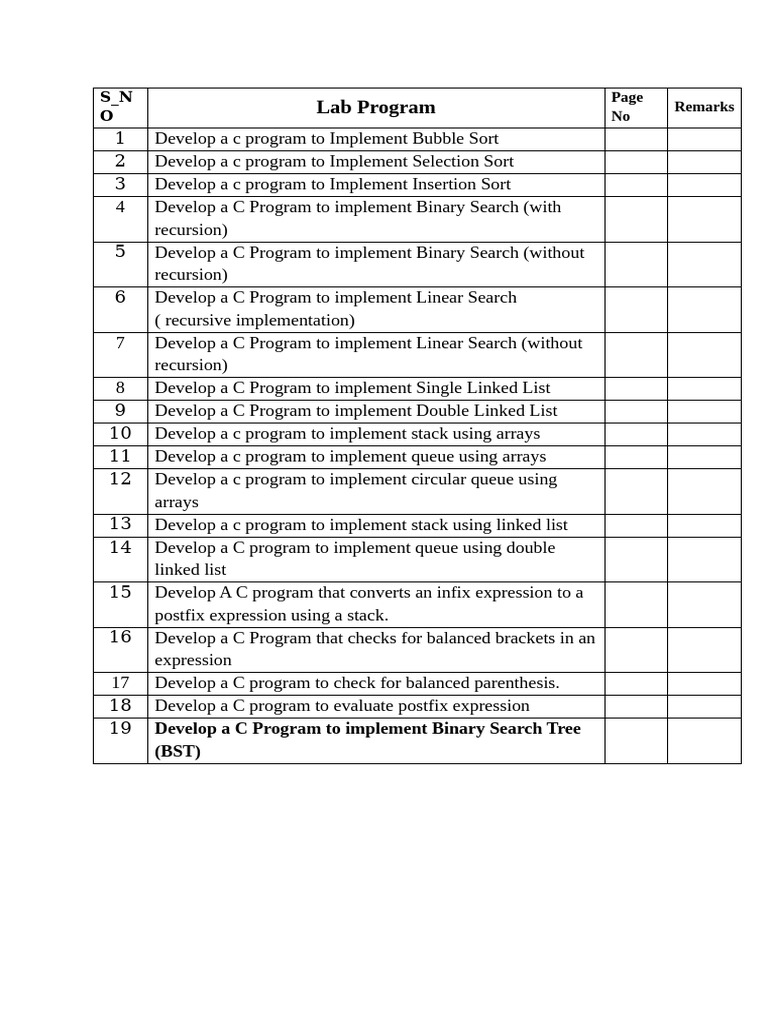 C Programming Lab Exercises Guide | PDF