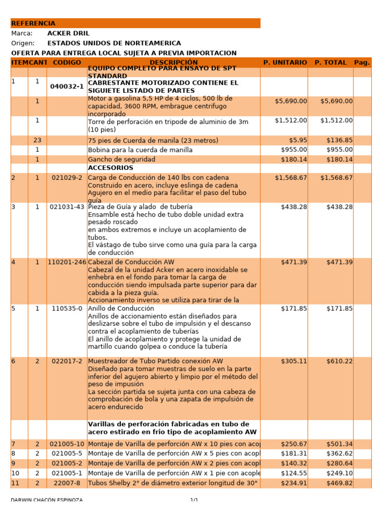Equipos y Accesorios de Perforación SPT | PDF