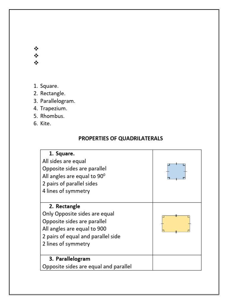 Types and Properties of Quadrilaterals | PDF