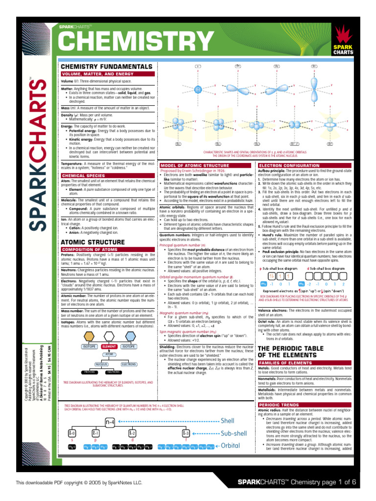 SparkNote Chemistry | PDF