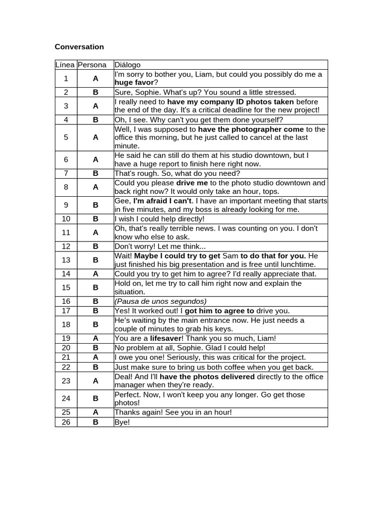 Speaking Test | PDF