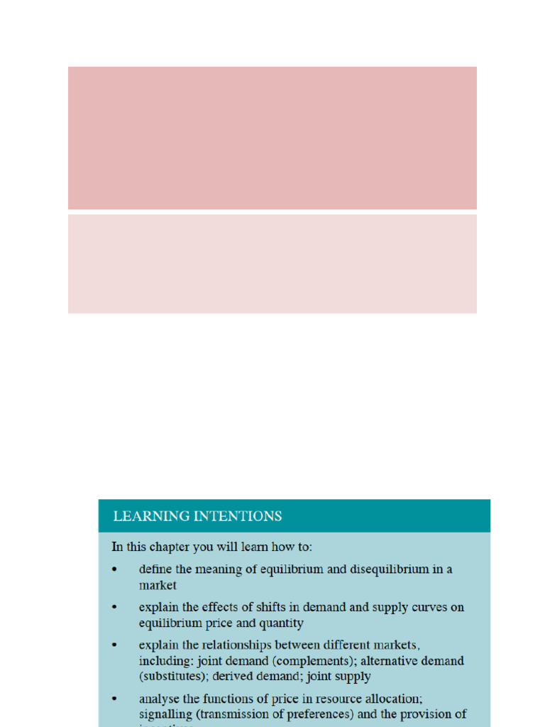Demand and Supply Interaction Explained | PDF | Economic Equilibrium ...