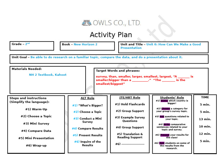 2nd Grade Presentation Activity Plan | PDF | Linguistics | Human ...