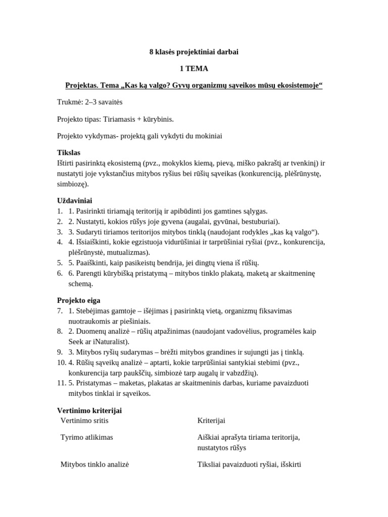 8 Kl. Projektiniu Darbu Temos | PDF
