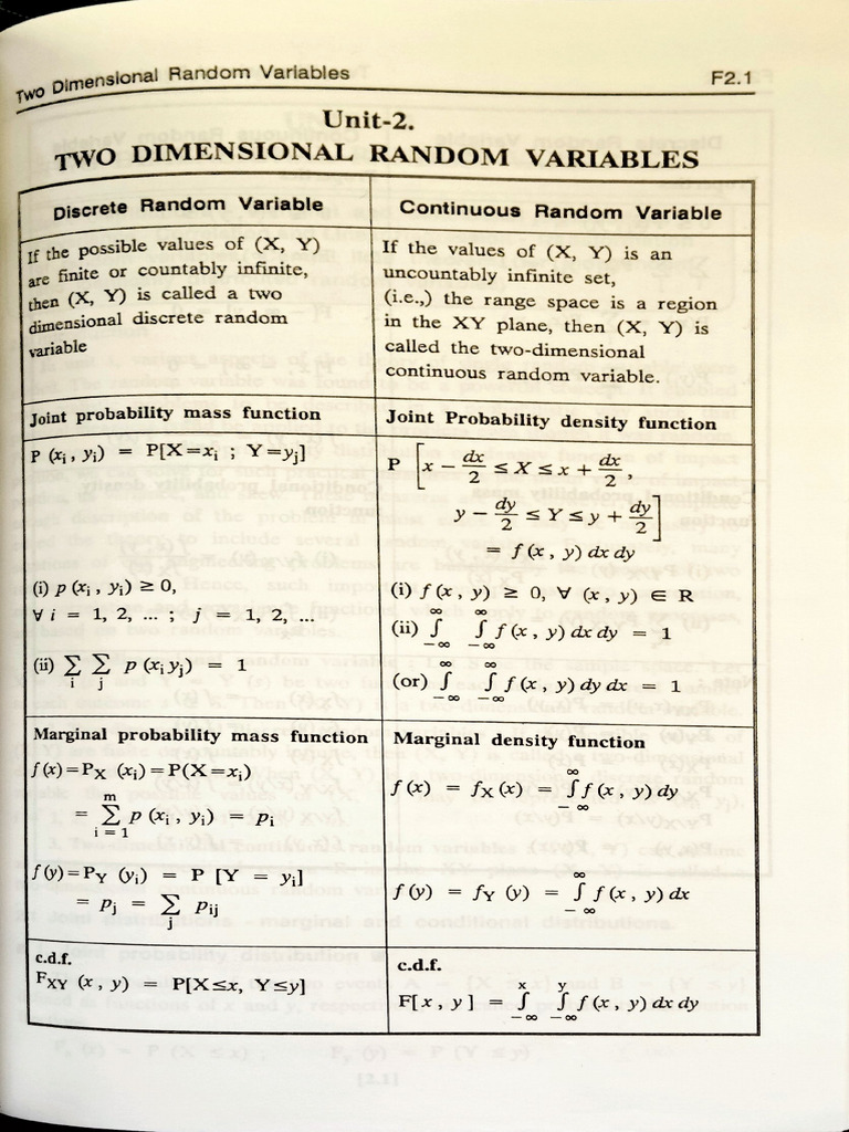 Unit 2 | PDF