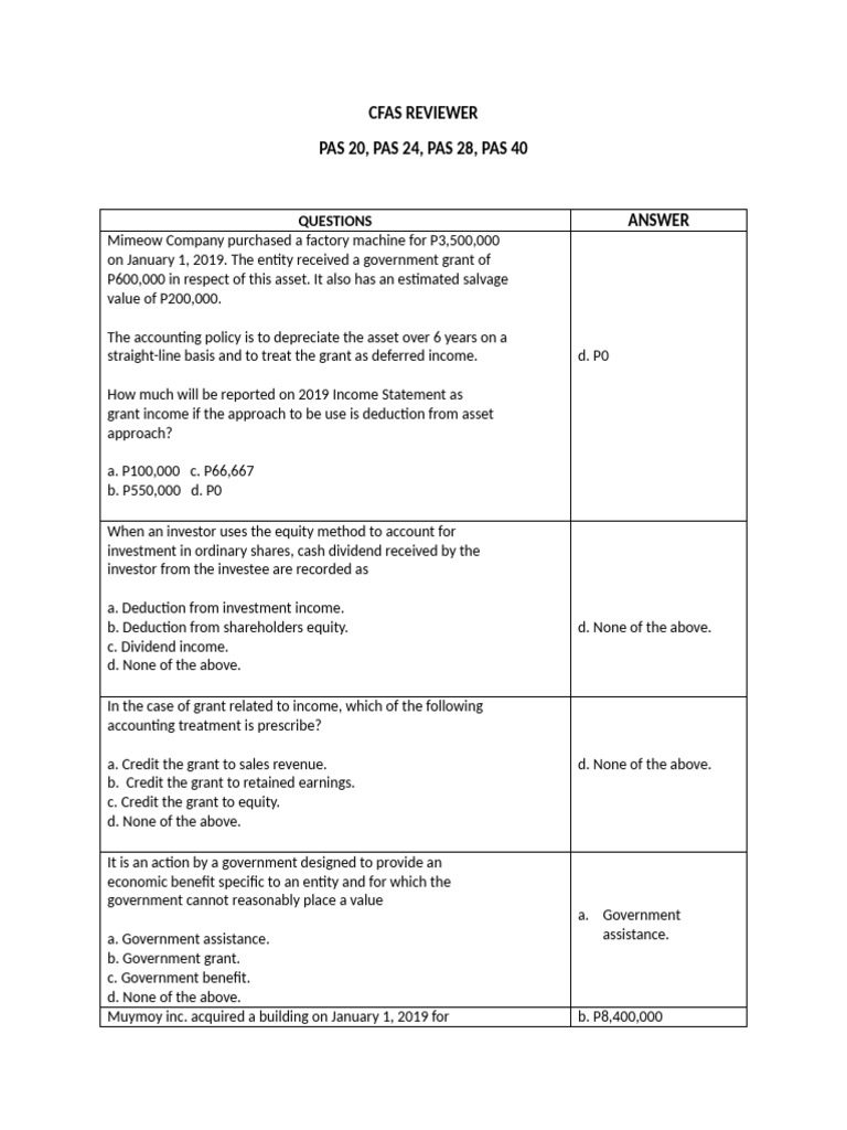 CFAS Reviewer: Accounting Questions & Answers | PDF | Fair Value ...