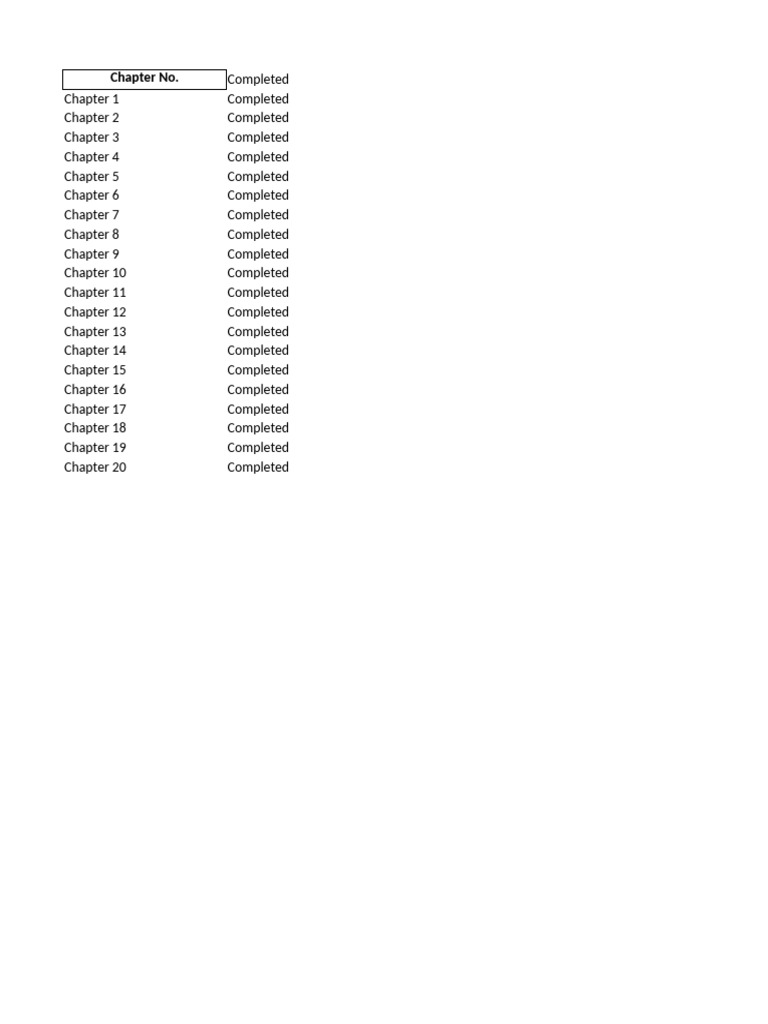 Completed Chapters Overview | PDF
