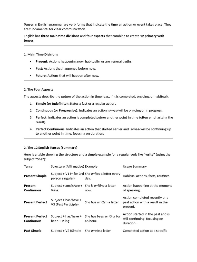Understanding English Verb Tenses | PDF | Perfect (Grammar ...