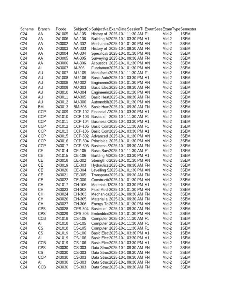 C24 OCT 2025 Regular TimeTable | PDF | Applied And Interdisciplinary ...