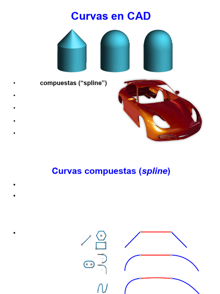 Curvas CAD | PDF | Curva | Spline (Matemáticas)