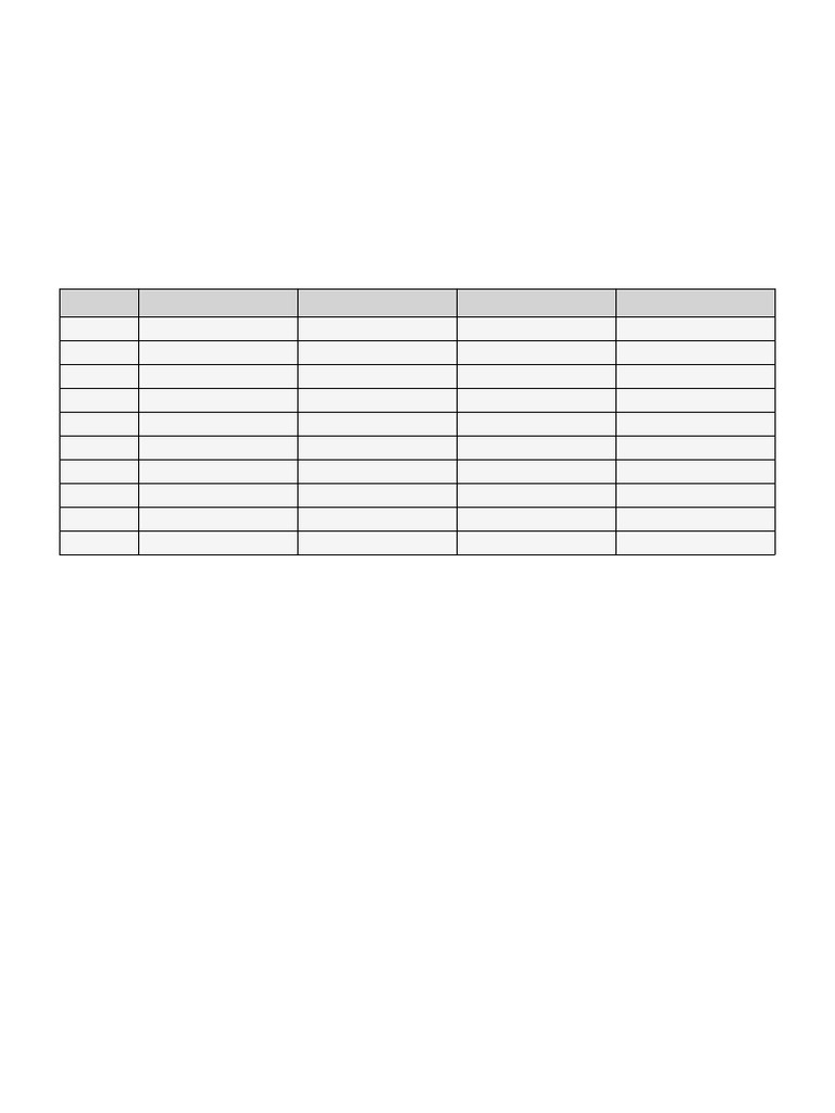 Funded Trading Account Strategy Guide | PDF