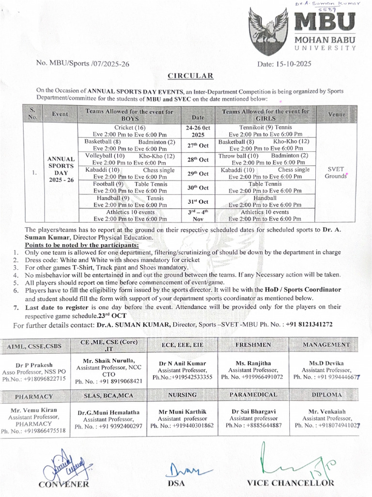 Sports Entry Form for Men and Women | PDF | Chess Theory | Chess