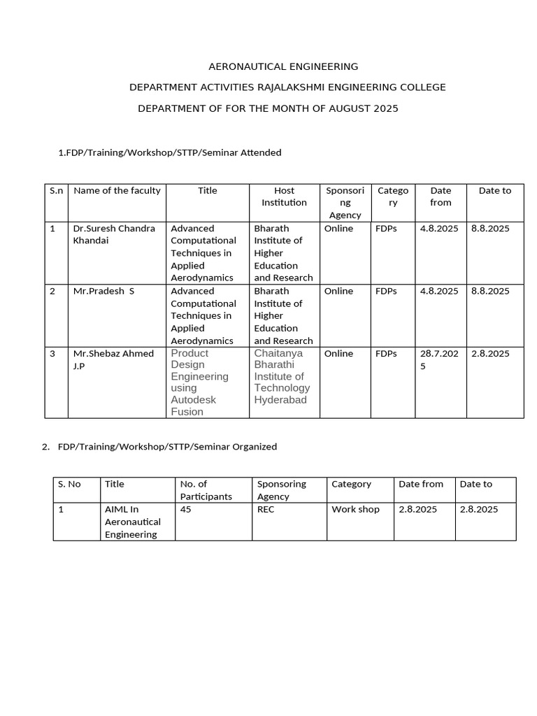 August Monthly Activites 2025 | PDF
