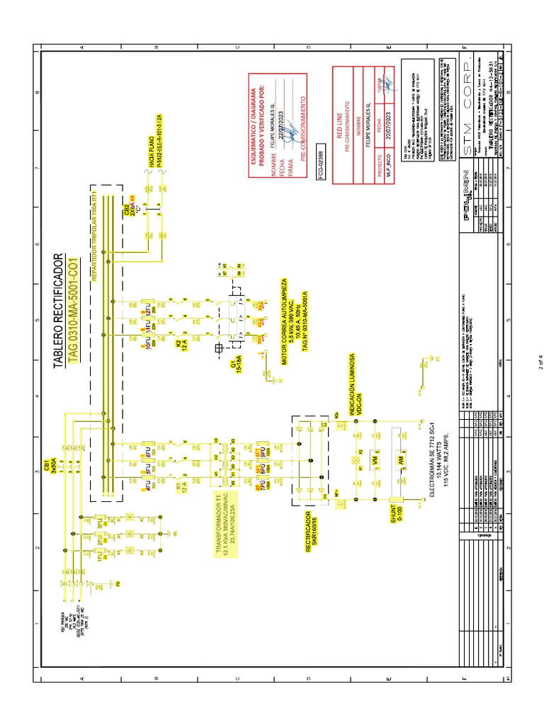 Ma 5001 | PDF
