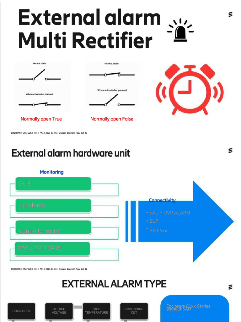 Ericsson External Alarm Configuration Guide | PDF | Power Electronics ...
