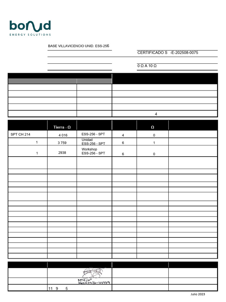 Mto For 008 Medicion de Tierras Ess 256 Septiembre Signed | PDF