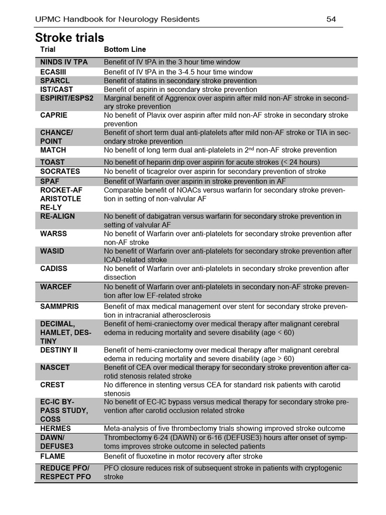 Neurology Resident Stroke Trial Summary | PDF | Stroke | Medical ...