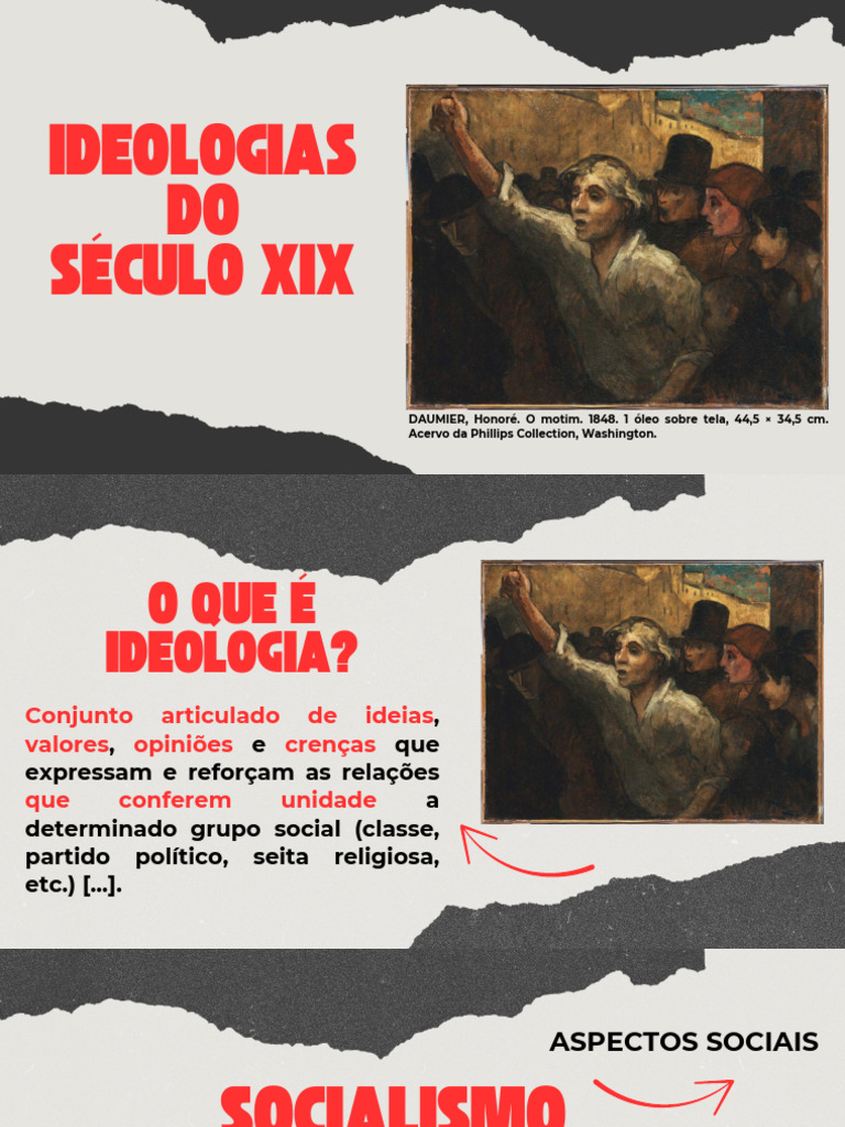 Ideologias Do Século XIX PDF | PDF | Socialismo | Anarquismo