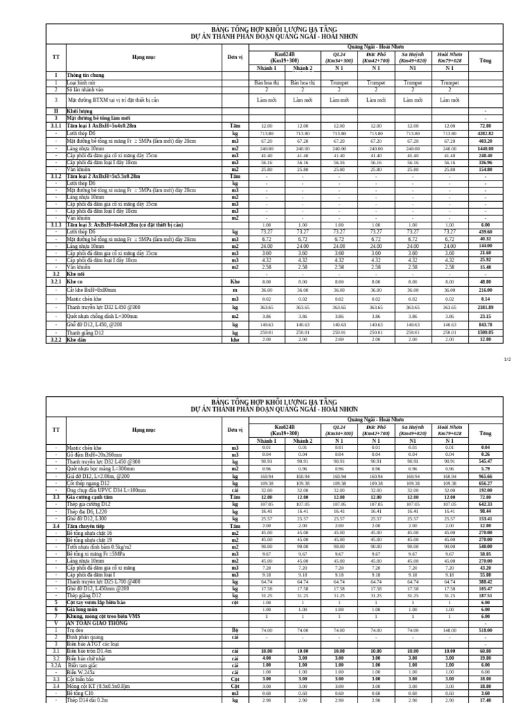 6.THKL (QN-HN) - V2 | PDF