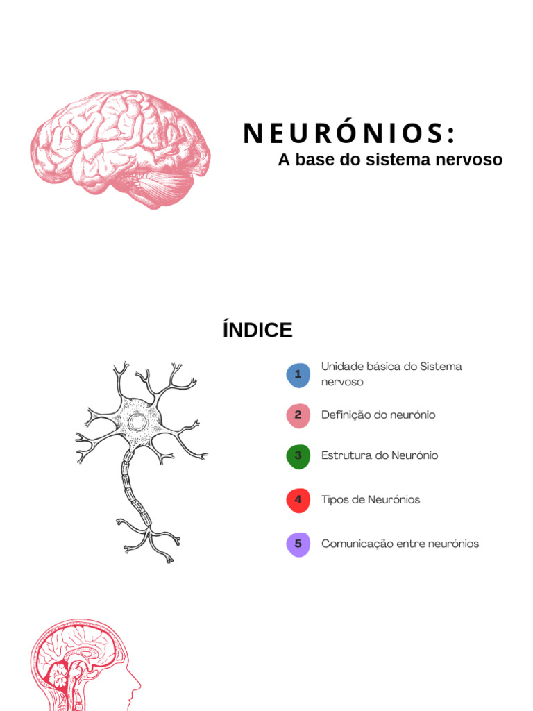 Cópia de Cópia de Neuron Infographics by Slidesgo - PPTX - 20251018 ...