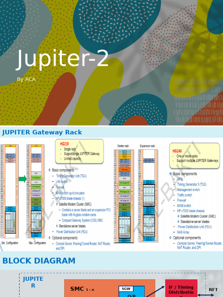 Jupiter 2 Summary | PDF