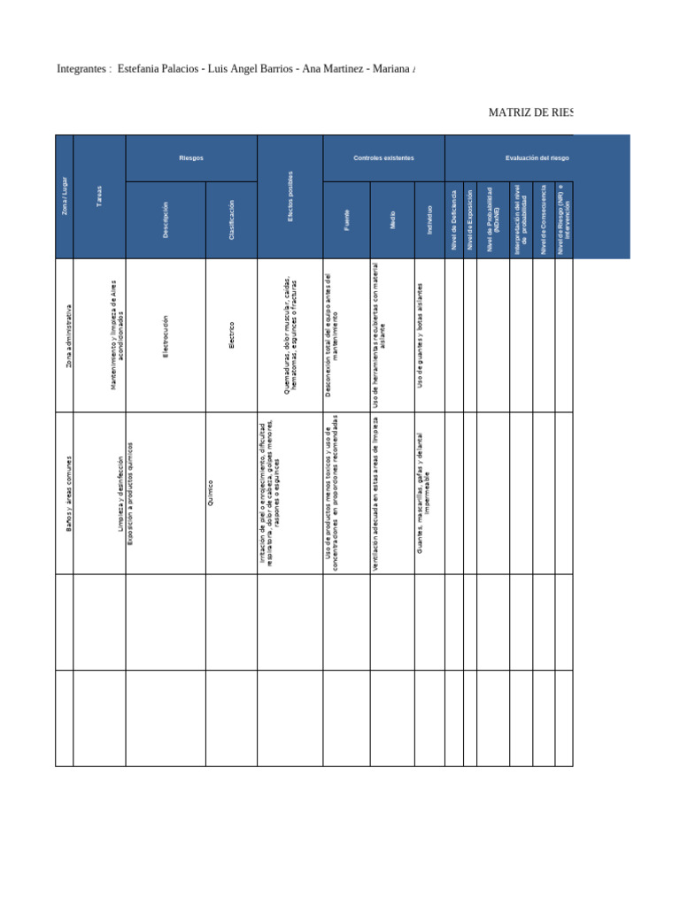 Matriz de Riesgo GTC 45: Evaluación y Controles | PDF | Guante