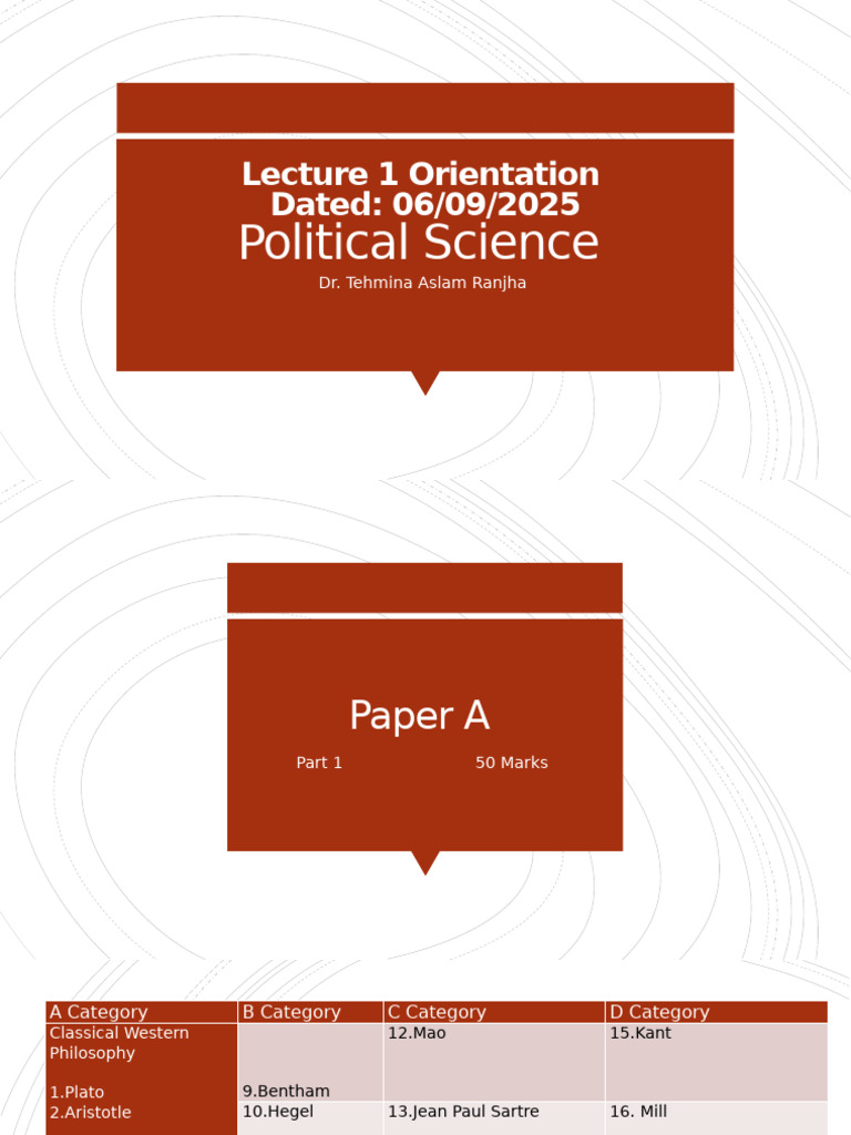 Political Science Lecture 1 Overview | PDF | Socrates | Plato