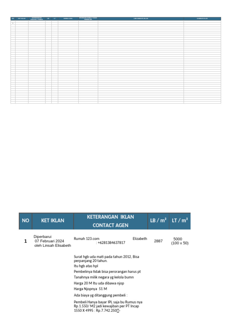 Customer List | PDF