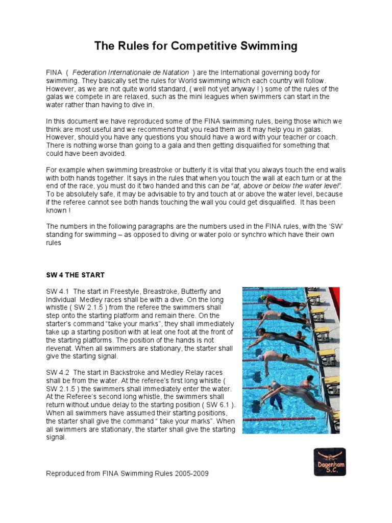 FINA Rules of Swimming Swimming (Sport) Racing