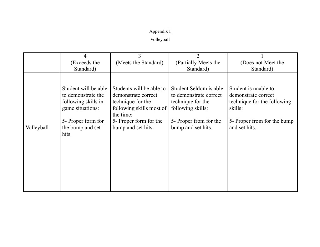 Appendix I | PDF