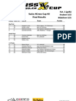 Rangliste 4cross Winterthur 2012