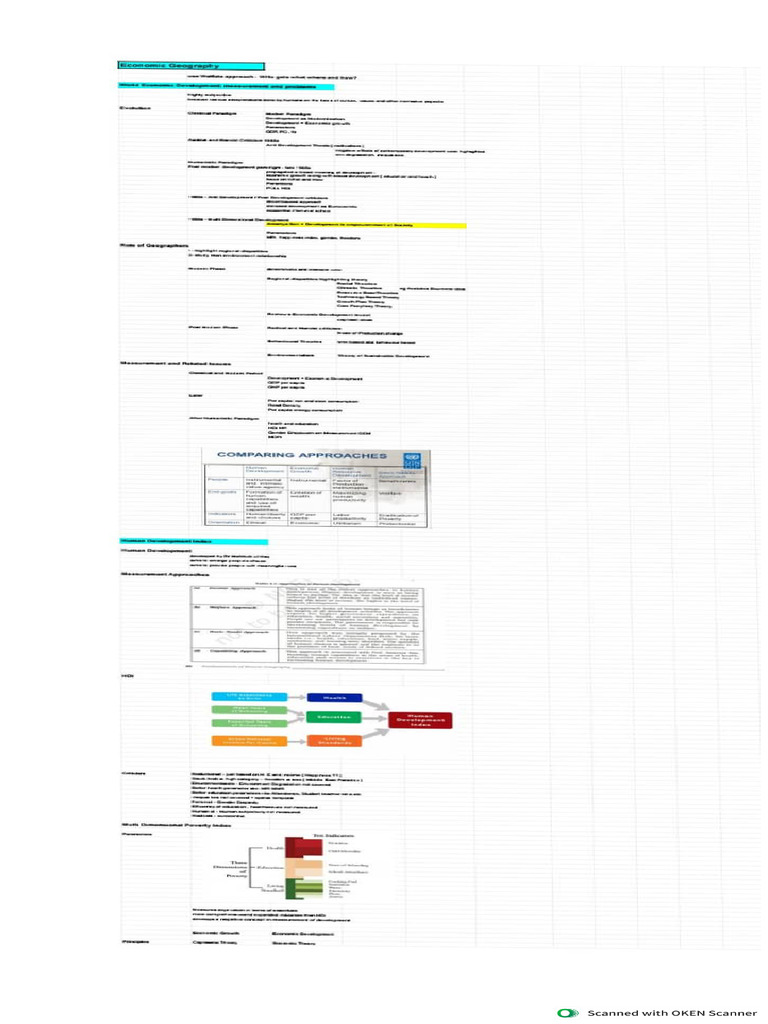 Paper 1 | PDF