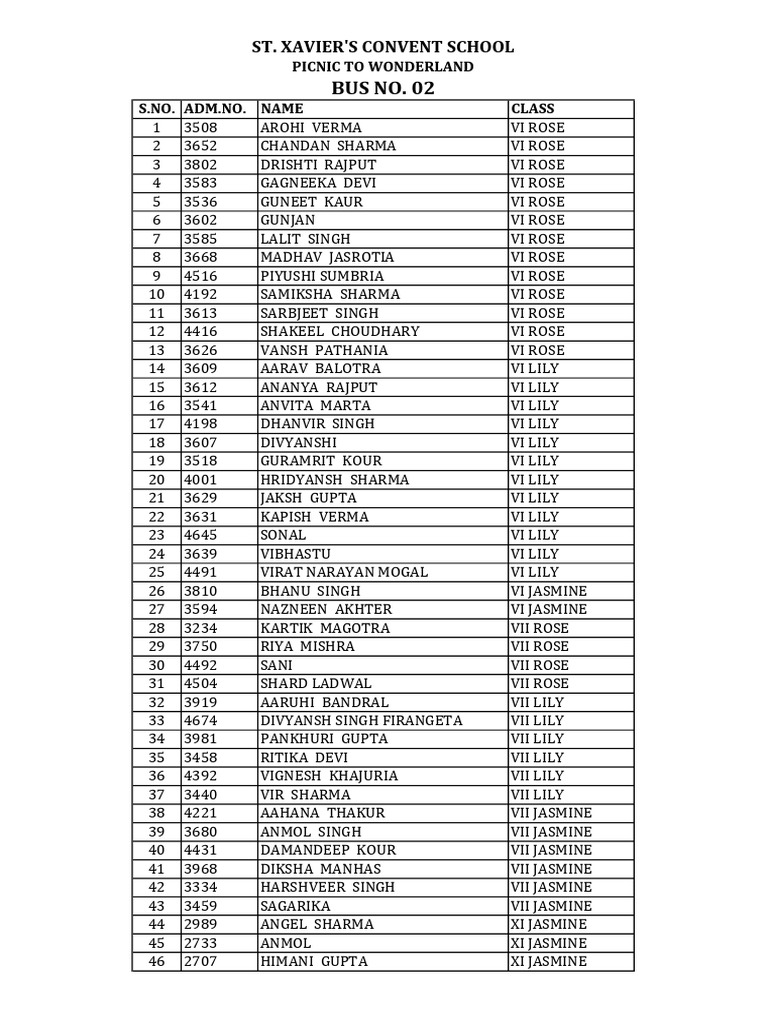 Bus No. 2 Revised List | PDF