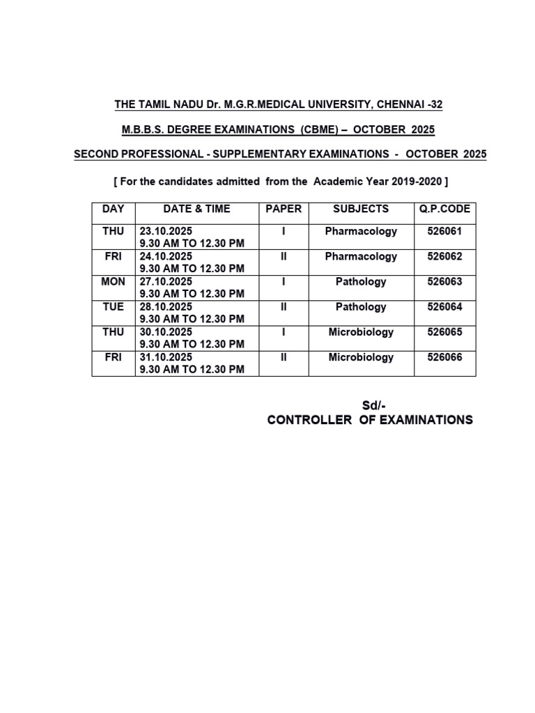 Tamil Nadu MBBS Exam Schedule 2025 | PDF