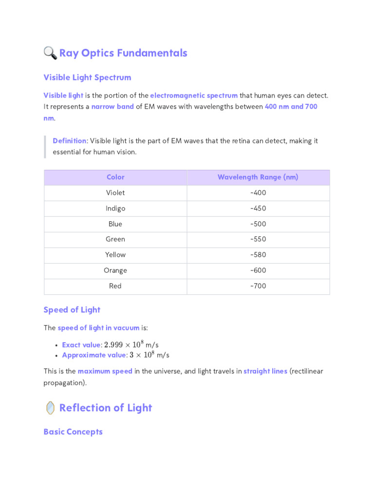 Ray Optics: Reflection and Mirrors Explained | PDF | Light | Mirror