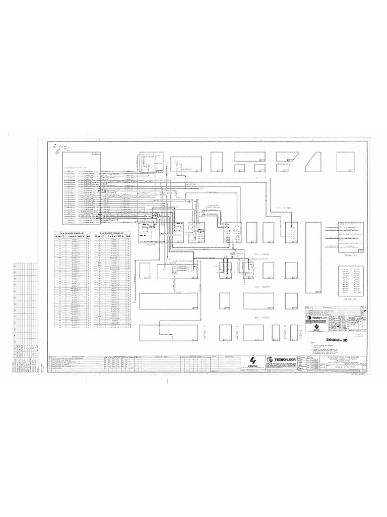 Tif | PDF