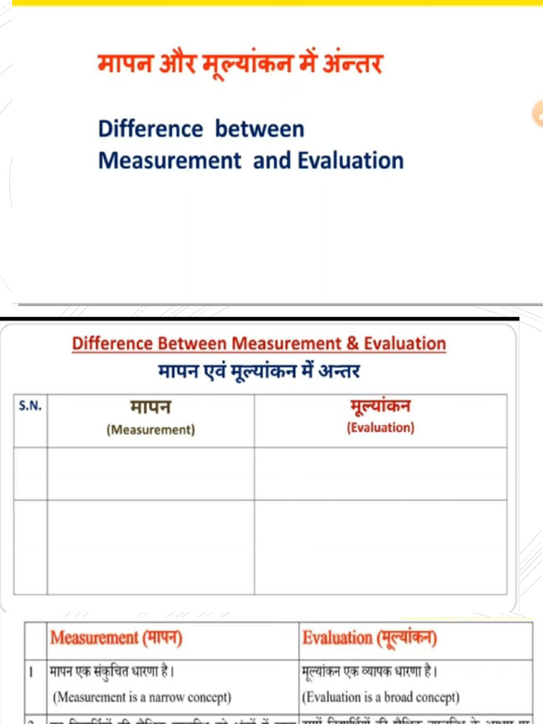 difference-between-measurement-and-evaluation-pdf