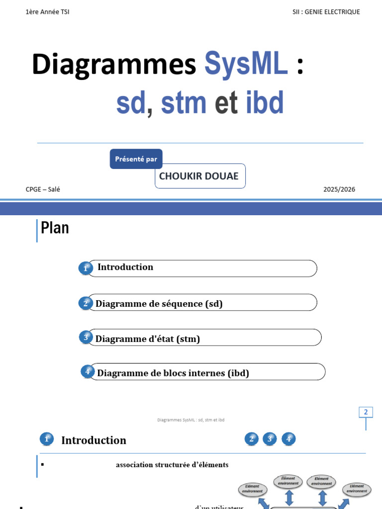 Diagrammes SysML : sd, stm, ibd | PDF | Ingénierie des systèmes
